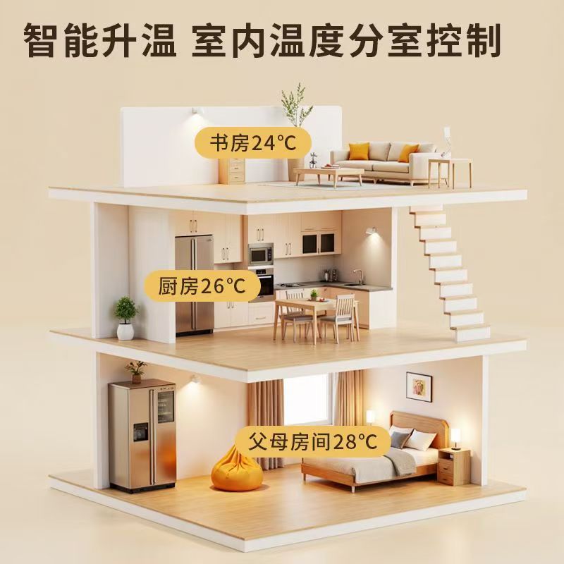 费县 石墨烯电地暖公司哪家好？户型适配方案指南